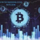 fintechzoom.com bitcoin