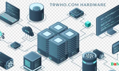 trwho.com hardware