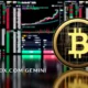 Crypto30x.com Gemini