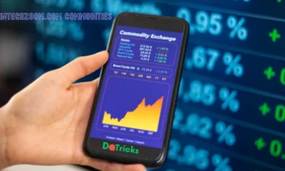 fintechzoom.com commodities